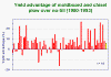 images/L007/Tillag1.gif (14913 bytes)